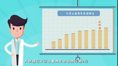醫(yī)療科普：腸鏡檢查前的腸道準備