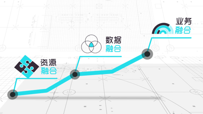 創(chuàng)意小動畫