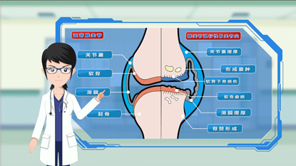 PRP治療再生修復膝關節(jié)